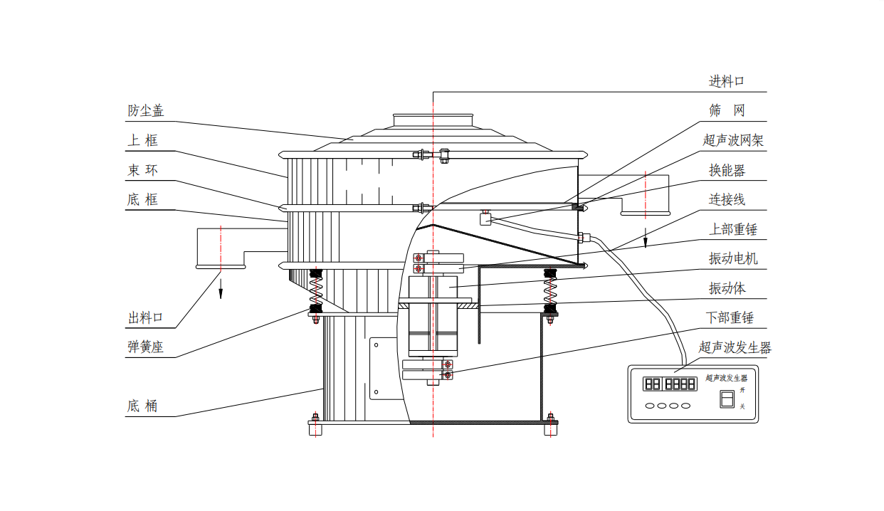 超声波振动筛结构图