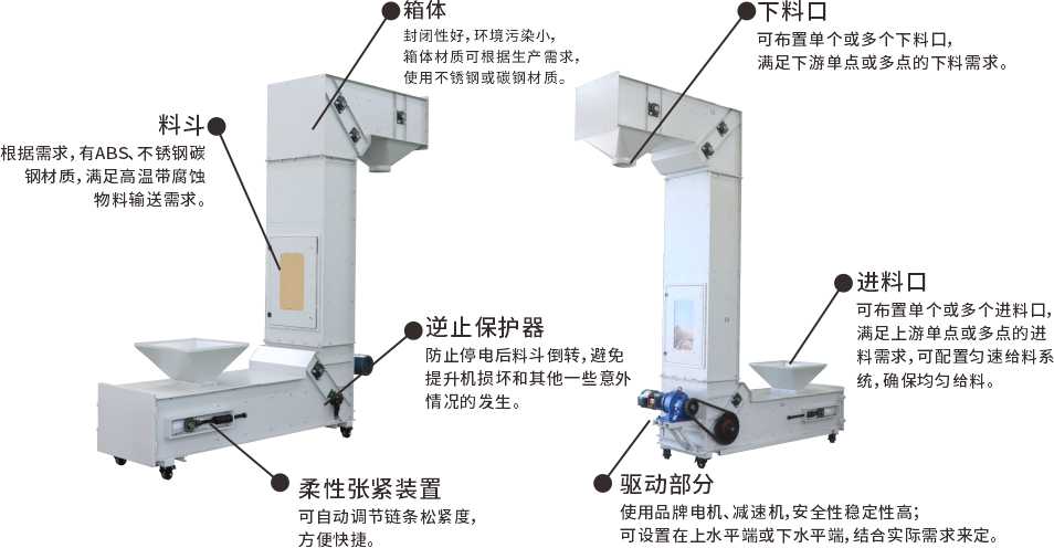 z型斗提机提升机提升机分解图